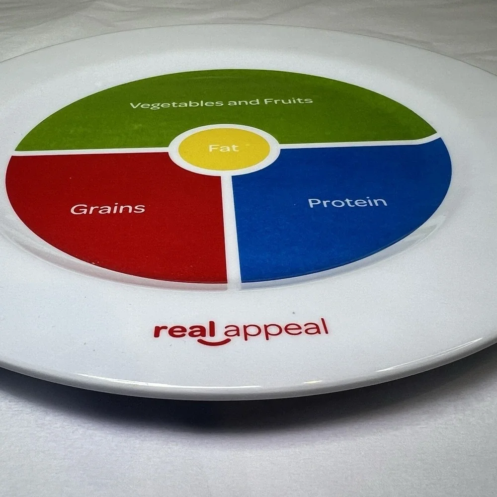 Real Appeal Portion Plate Weight Control Loss Healthy Eating Melamine 10